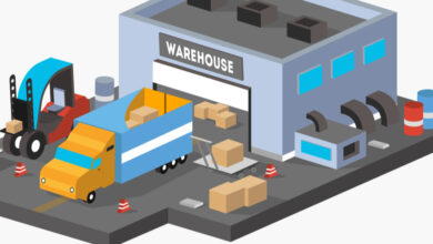 What is Warehousing