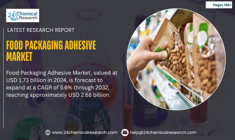 Food Packaging Adhesive Market to Reach USD 2.68 Billion by 2032 | Rising Demand for Sustainable Packaging and Food Safety Compliance Driving Growth Food Packaging Adhesive Market to Reach USD 2.68 Billion by 2032 | Rising Demand for Sustainable Packaging and Food Safety Compliance Driving Growth
